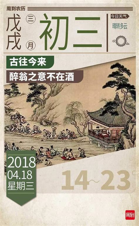 台灣中國地名 農曆三月初三出生